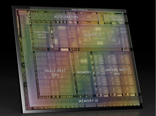 數據處理與存儲服務 數字時代的基石與引擎
